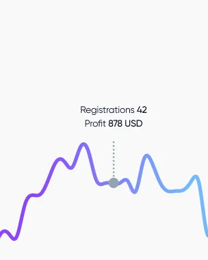 Real-time statistics
